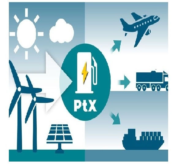 Green Energy Animation